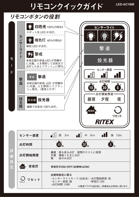 musashiムサシ LED-AC1009